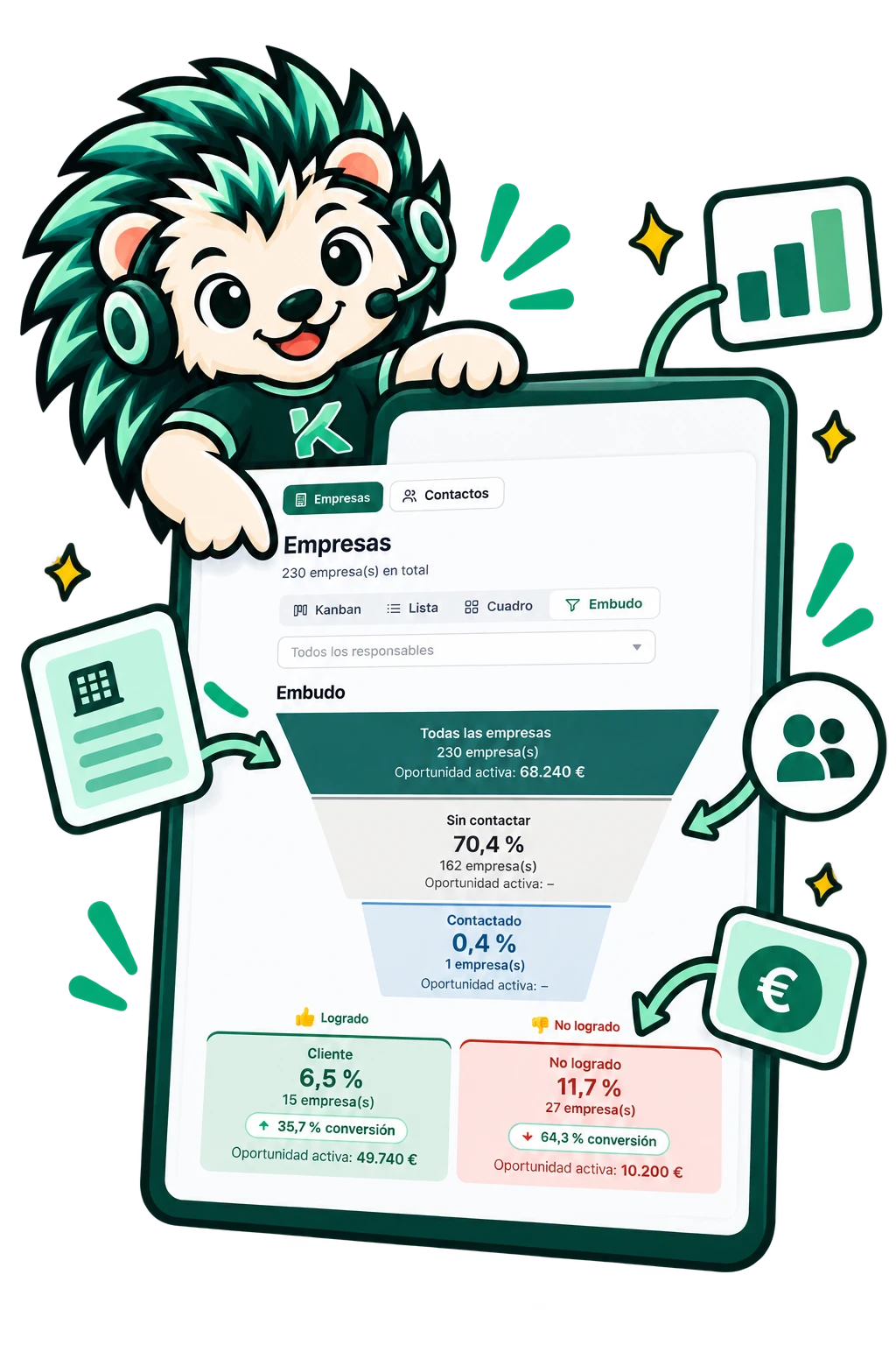 Illustration of the WorkOS Funnel view: levels with the number of companies, the percentage and the active opportunity, and the Achieved and Not achieved statuses below with their conversion