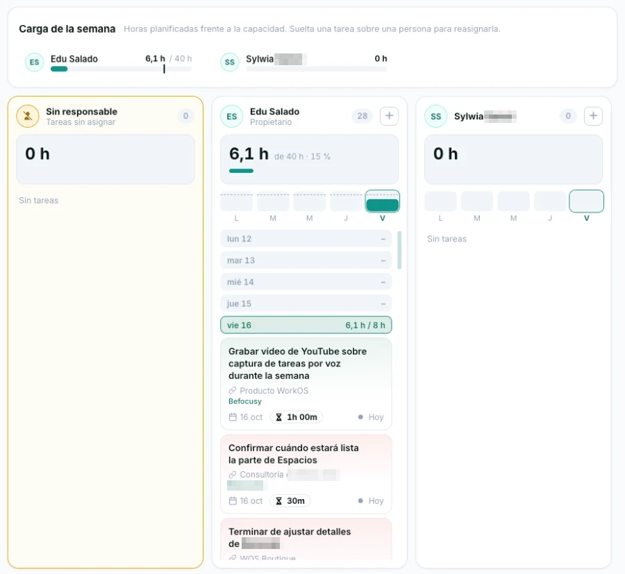 Real screenshot of the WorkOS Tasks assignment board: a Weekly load panel and one column per person with their weekly load, daily breakdown and tasks
