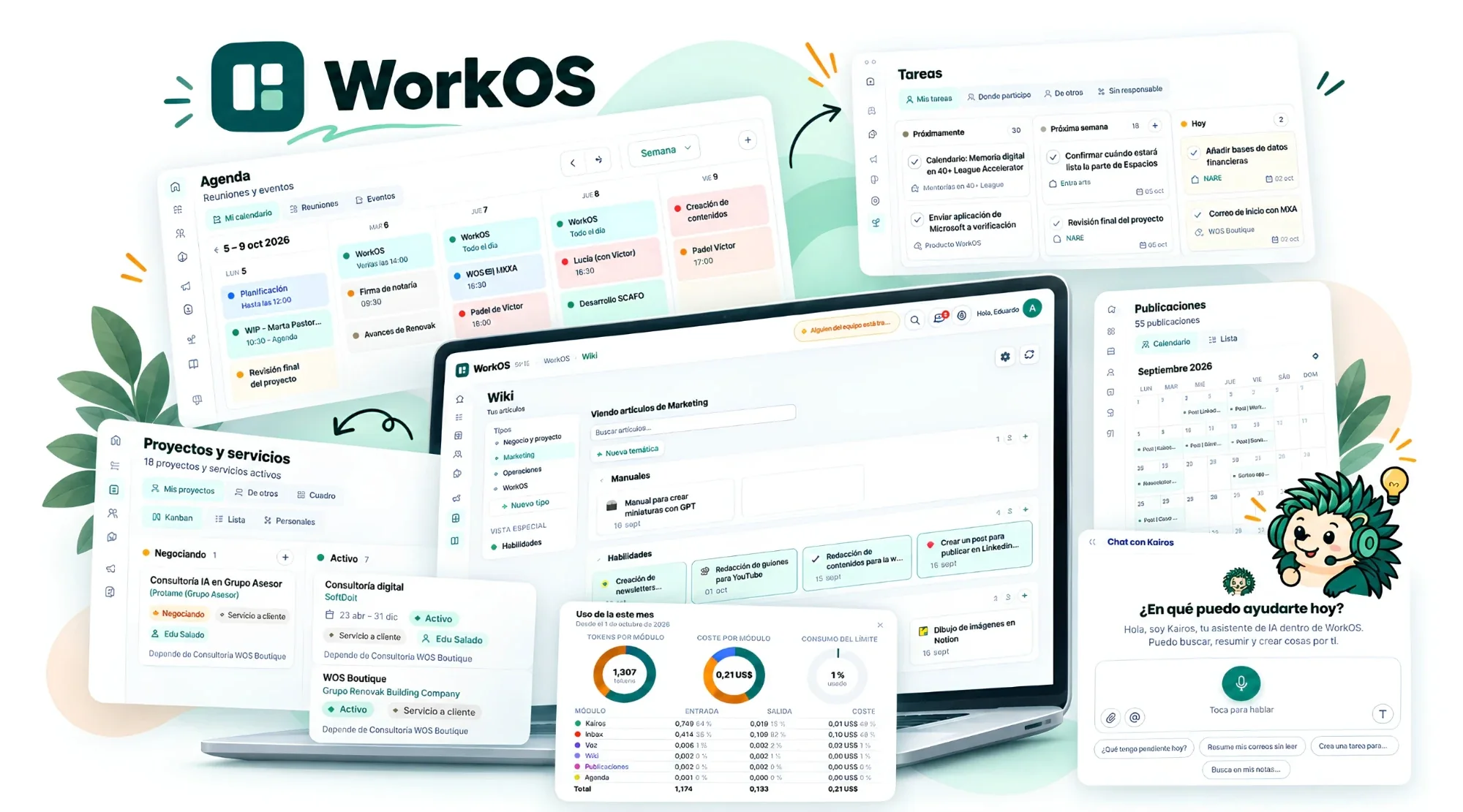 Kolaż ekranów WorkOS: Kalendarz, Zadania, Projekty i usługi, Wiki, Publikacje, zużycie AI i czat z Kairosem, asystentem AI
