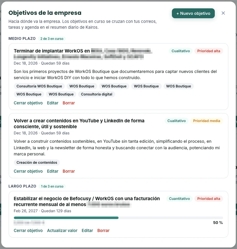 Real screenshot of the Company goals window in WorkOS: medium and long-term goals, qualitative and quantitative, with priority, deadline, linked project tags, progress bar and actions; client names and figures are blurred