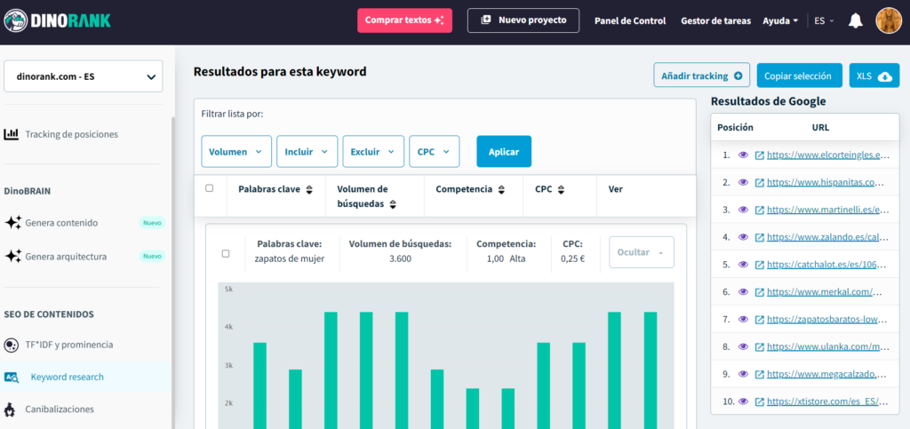 ia para crear contenidos investigacion