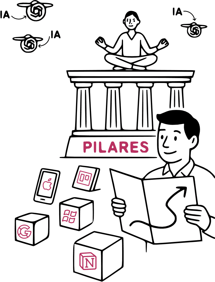 Un mapa para tu sistema digital: Pilares Digitales