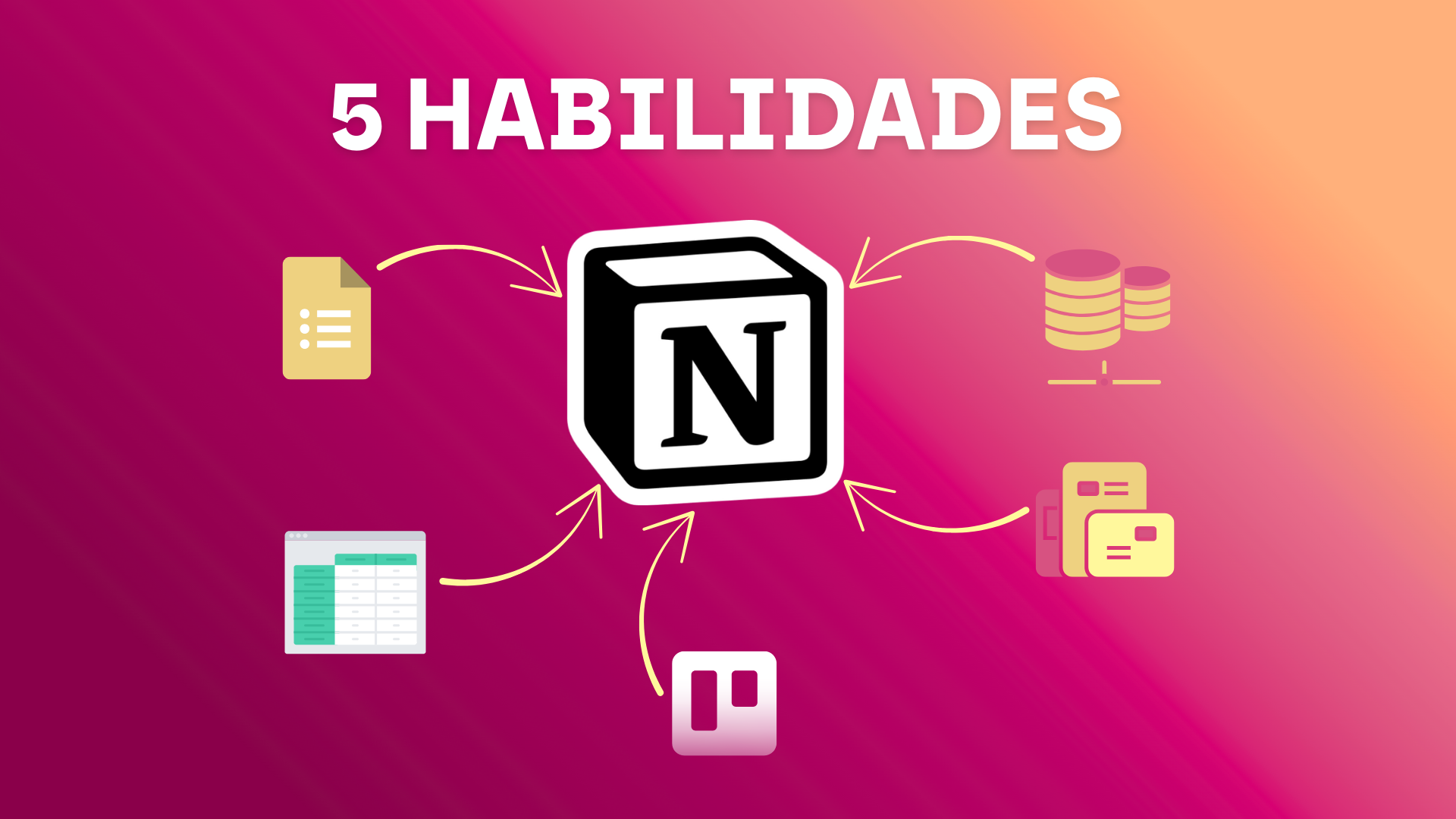 5 habilidades de notion esenciales para emprendedores
