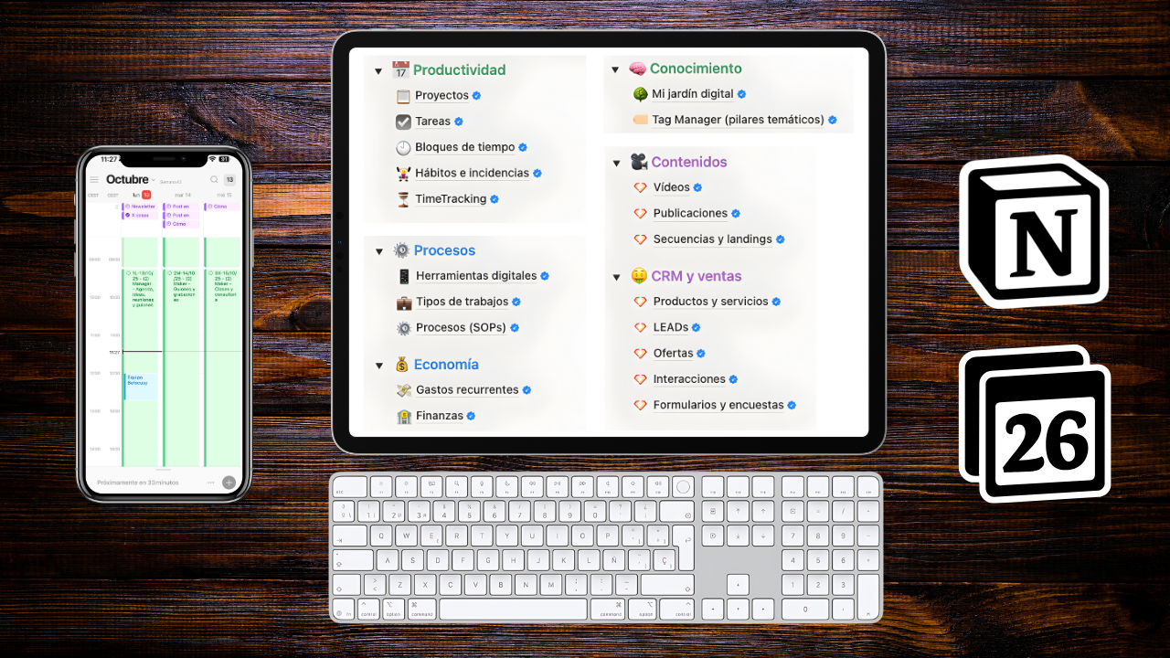 Artículos y Blog del cuaderno de bitácora 1 Sistema de productividad en Notion