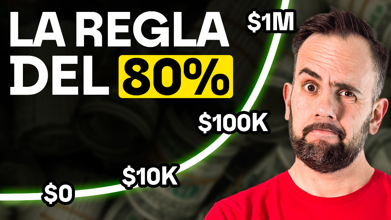 Artículos y guías de Notion 2 CRM en Notion