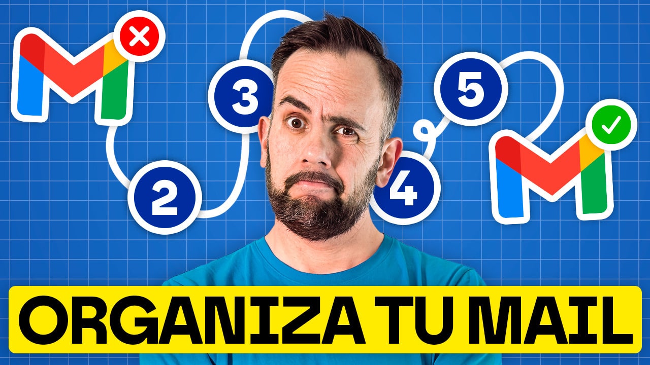 Artículos y guías de productividad 4 Metodología Inbox Zero