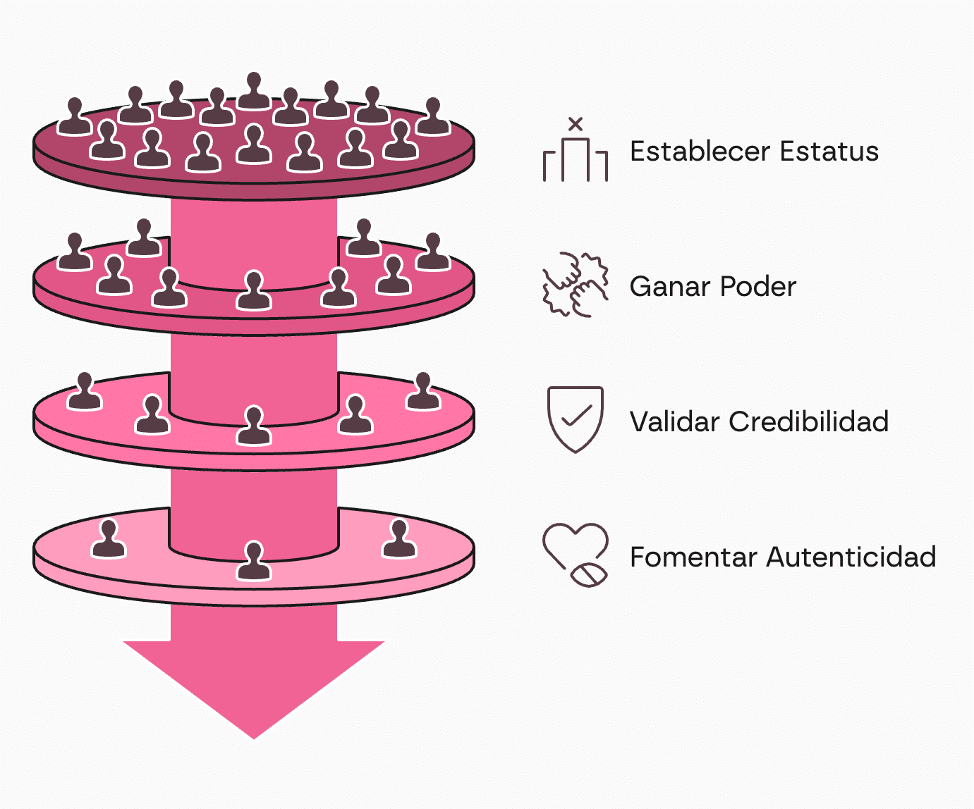 Jardín digital: guía completa para escapar de la rueda del hámster digital (y construir contenido que perdure) 1 Jardín Digital y el marco SPCL