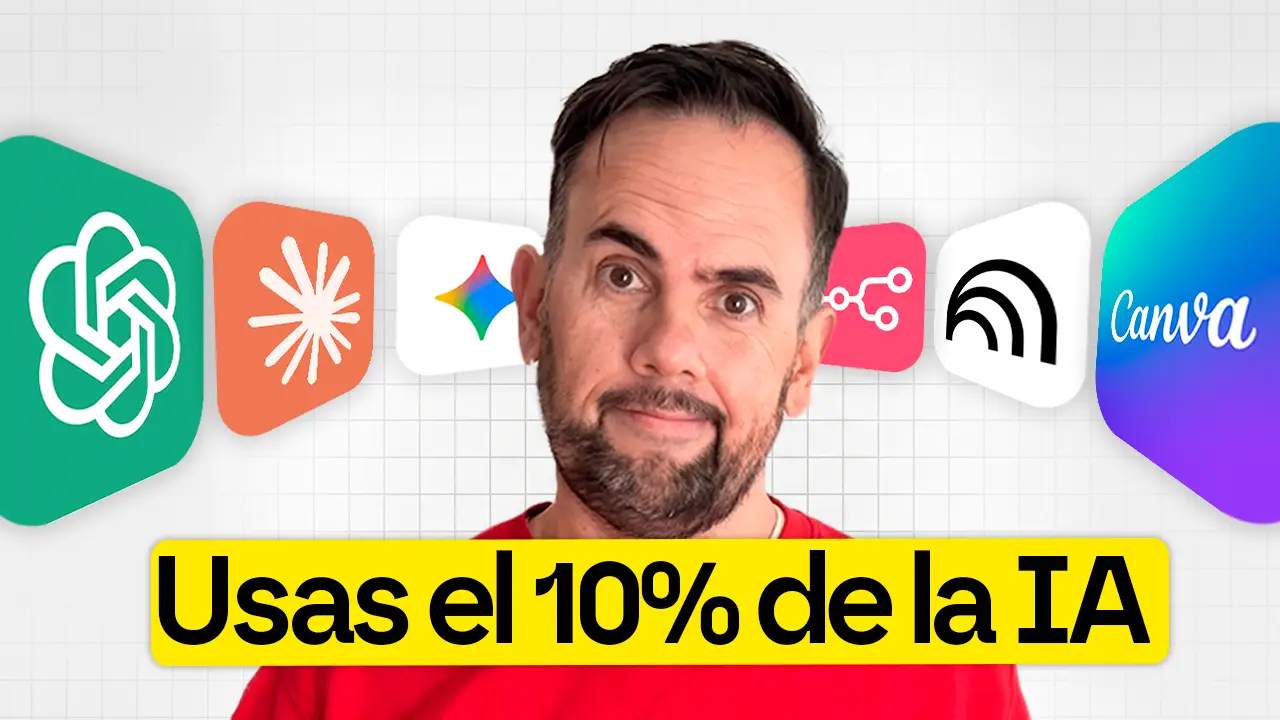 Artículos y guías de productividad 2 IA en los negocios