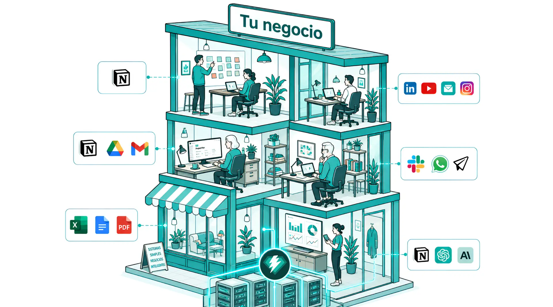 Consultoría en Notion para negocios