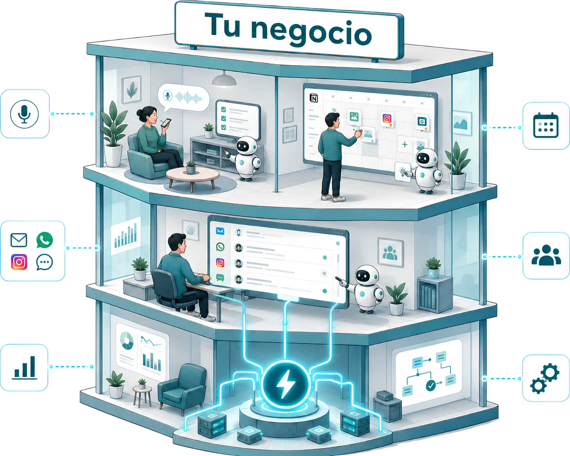 Befocusy: consultoria de digitalizacion consciente en Notion e IA