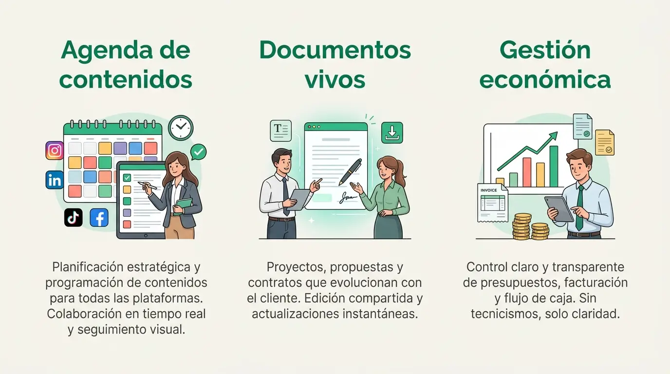 ¿Por qué abandonas Notion cada 2 meses? La trampa de los sistemas perfectos y cómo salir de ella 16/06/2026